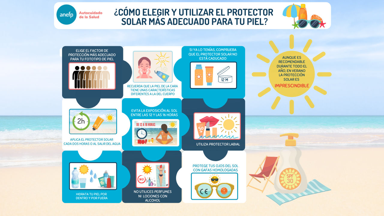 Infografía protector solar